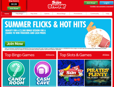 Spin Measurement online pokies app Gambling establishment