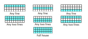 90-ball bingo winning patterns