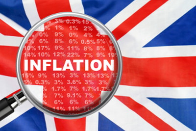inflation on union jack flag with magnifying glass